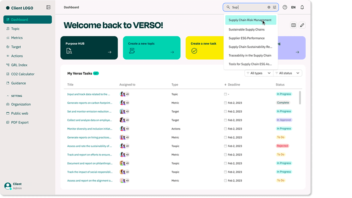 Screenshot vom Dashboard in der VERSO Software