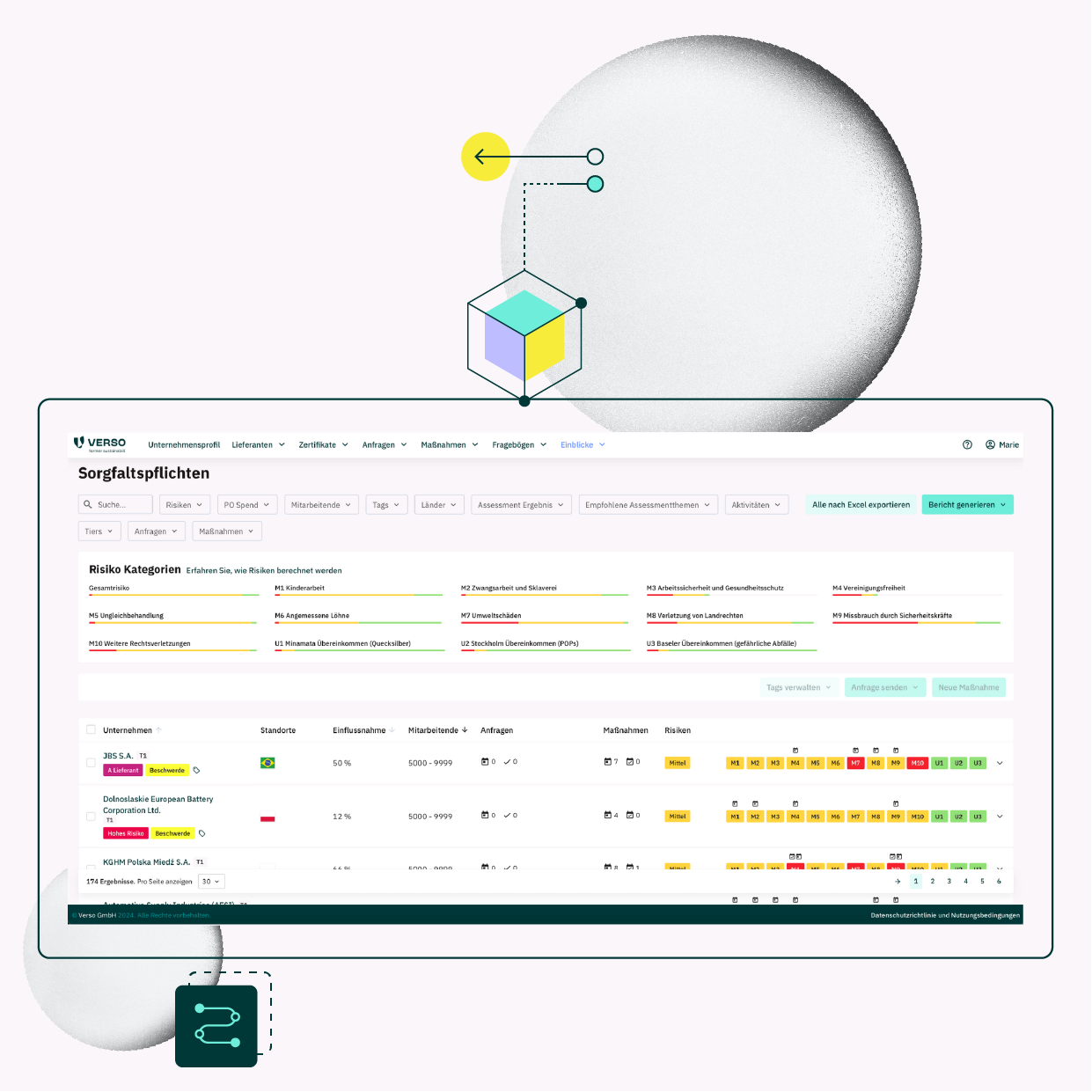 Einblick in den VERSO Supply Chain Hub