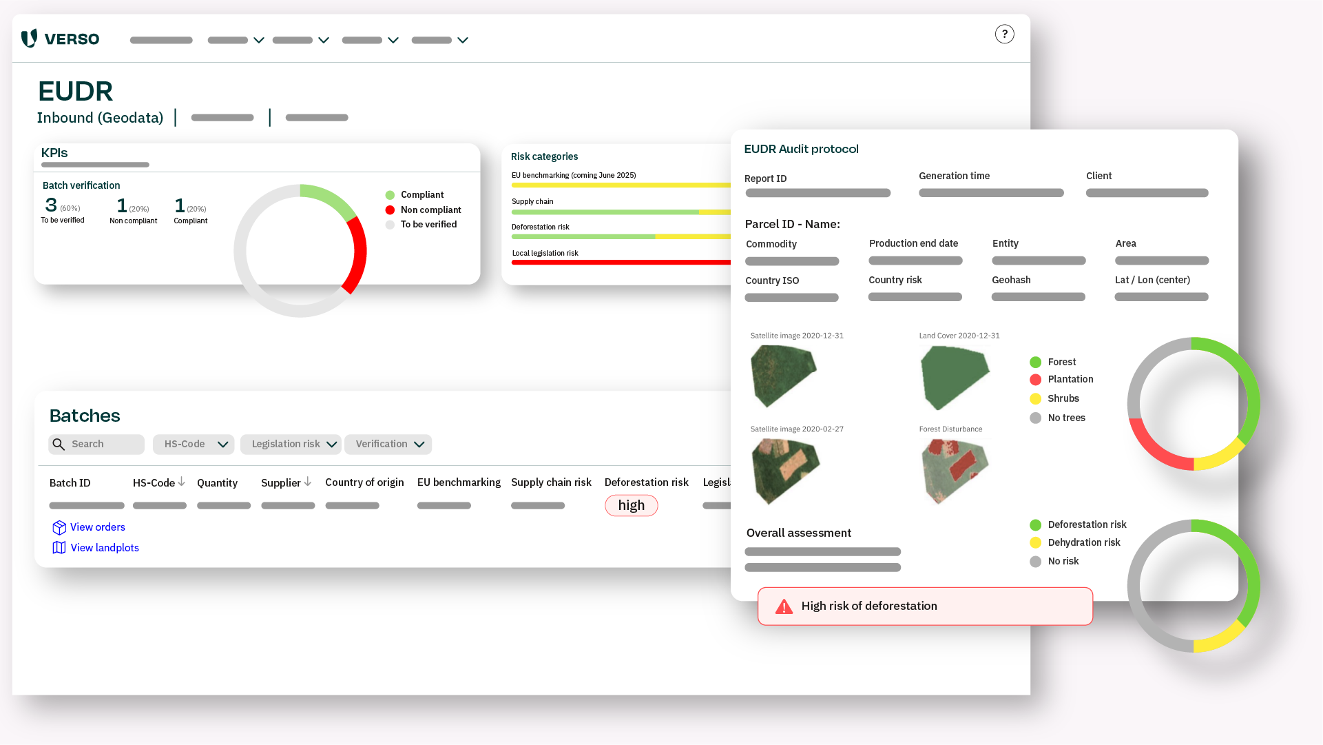 EUDR Risk Assessment with VERSO