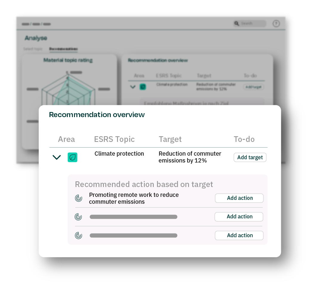 Action Navigator: ESG-Maßnahmenvorschläge