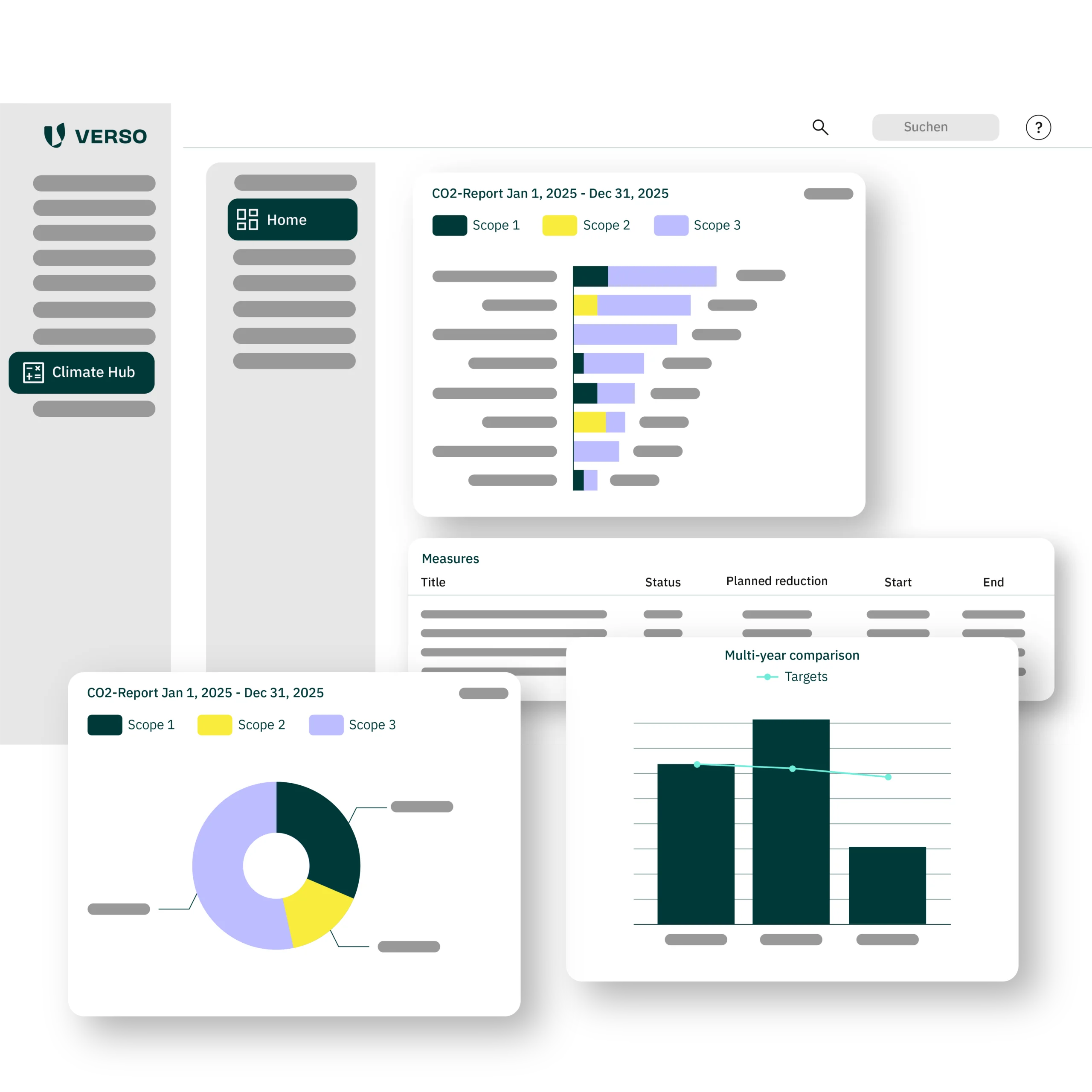 Emissionen effizient und transparent berechnen, in allen 3 Scopes nach GHG Protocol – mit dem VERSO Climate Hub