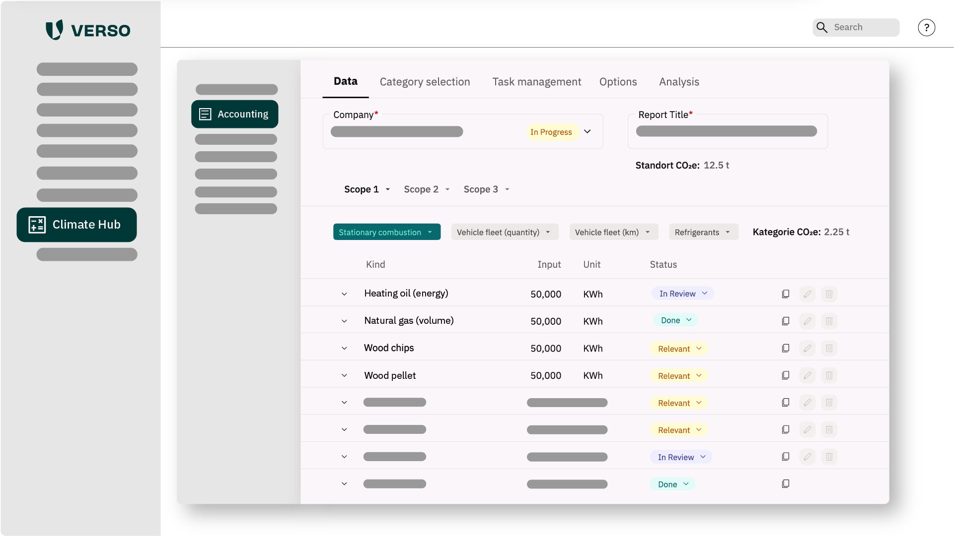 CO2 Data collection in the VERSO Climate Hub
