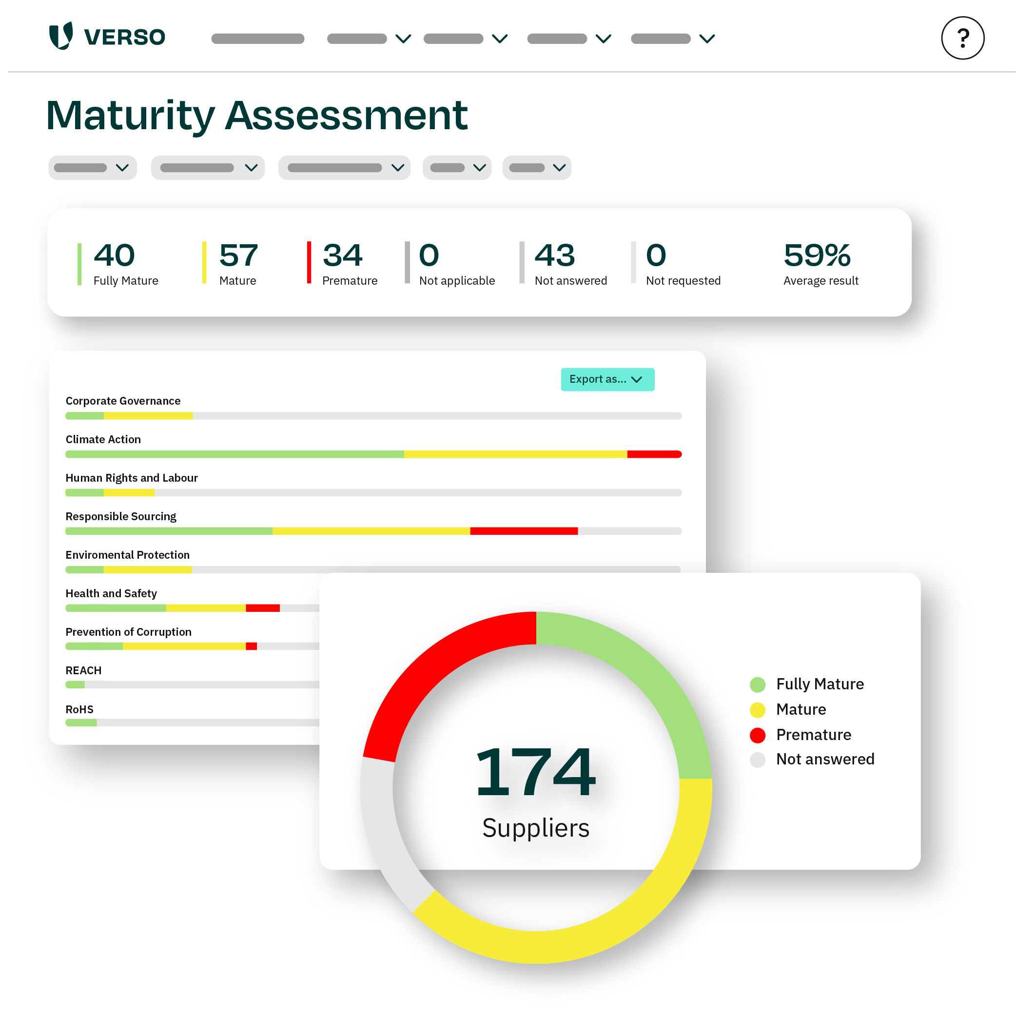 ESG risk management in the supply chain with the VERSO Supply Chain Hub