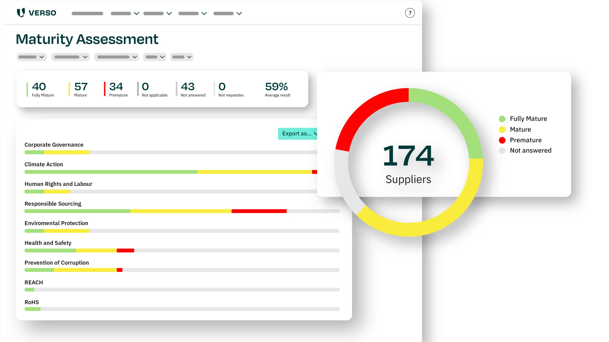 ESG risk management in the supply chain with the VERSO Supply Chain Hub