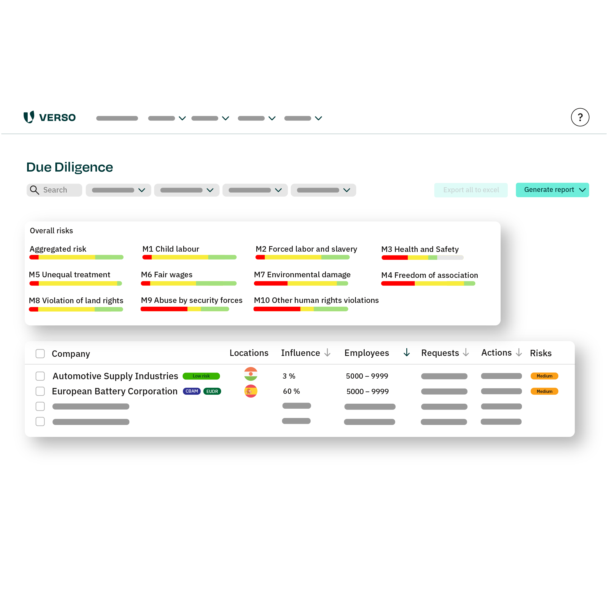Collect supplier data efficiently – with the VERSO Supply Chain Hub