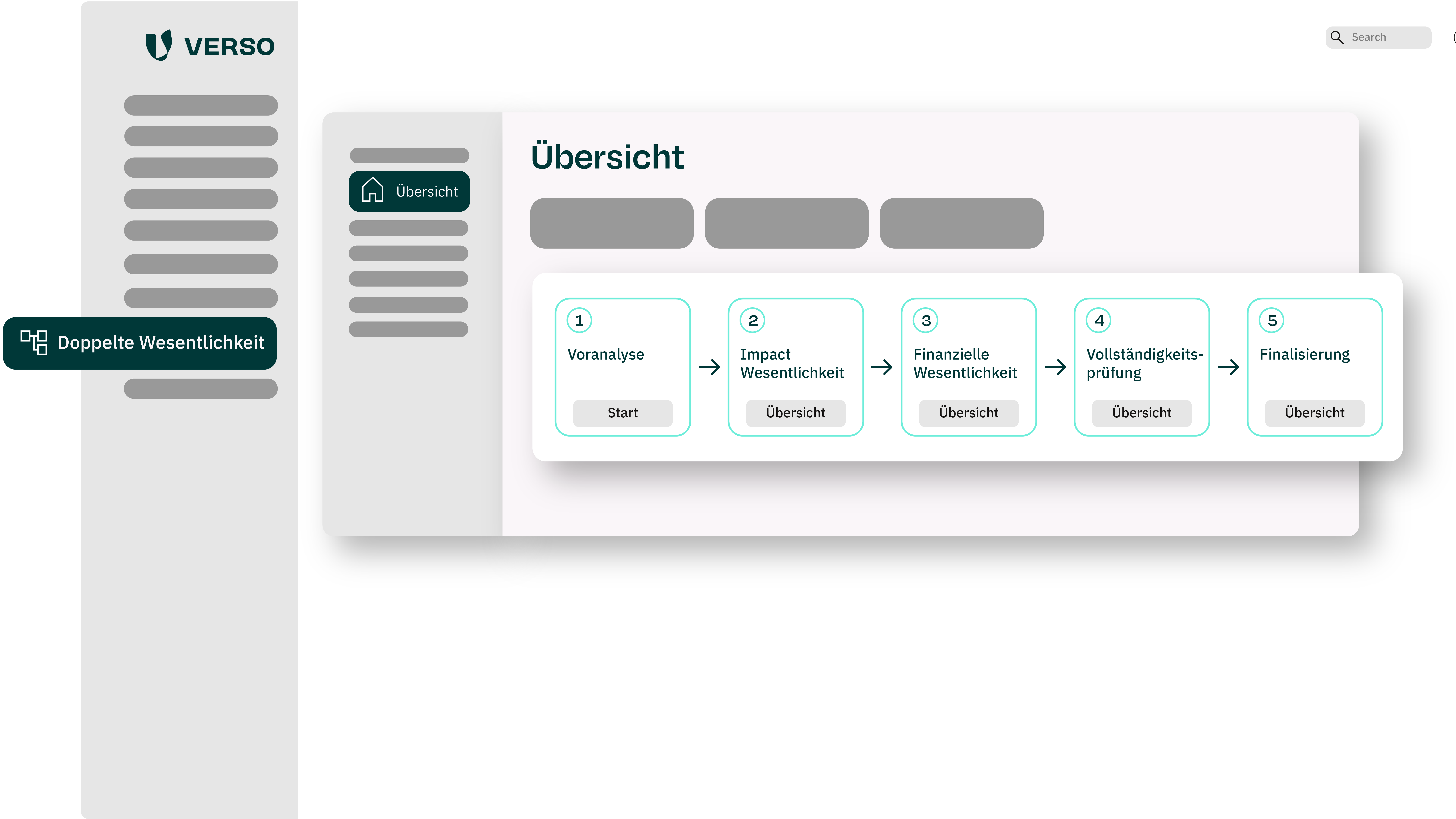 Doppelte Wesentlichkeitsanalyse mit VERSO